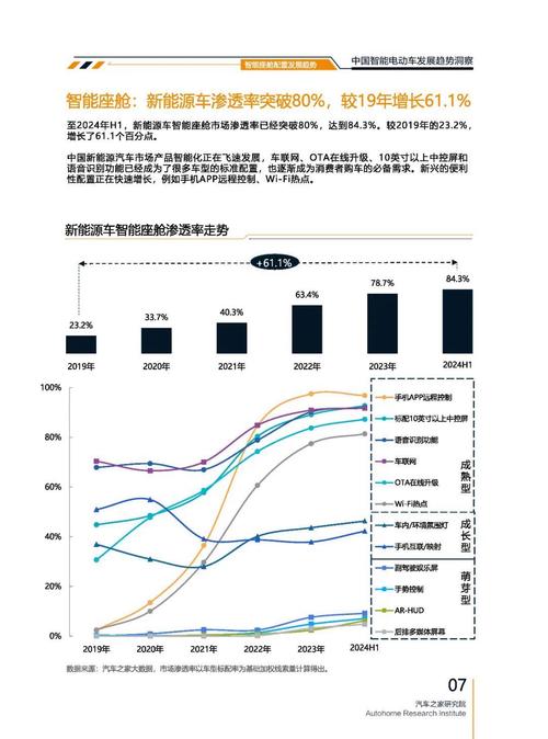 惠州237起亚对未来市场的预测，名爵汽车品牌文化的传播